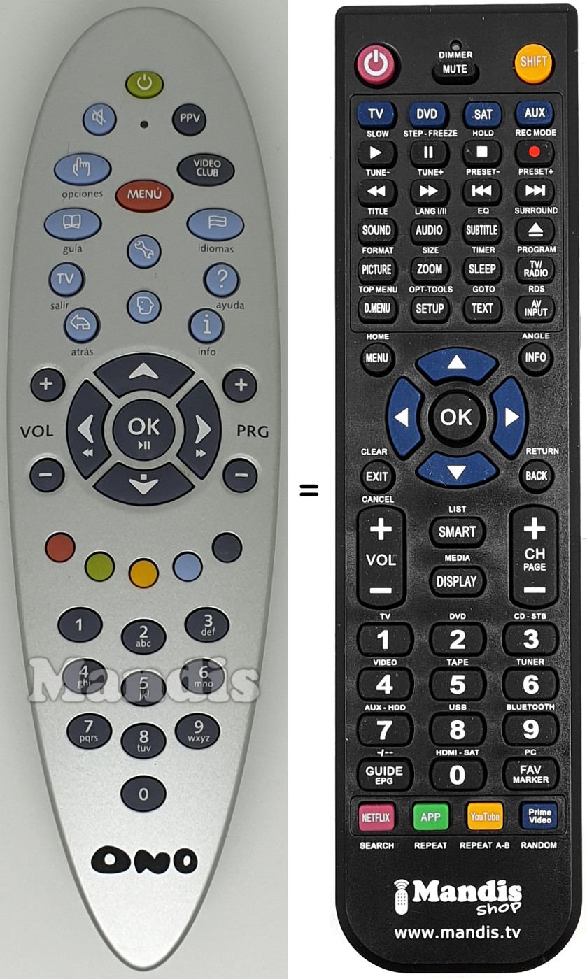 Replacement remote control Ono005