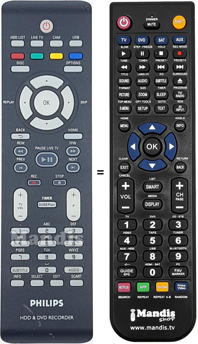 Replacement remote control Philips 242254901652