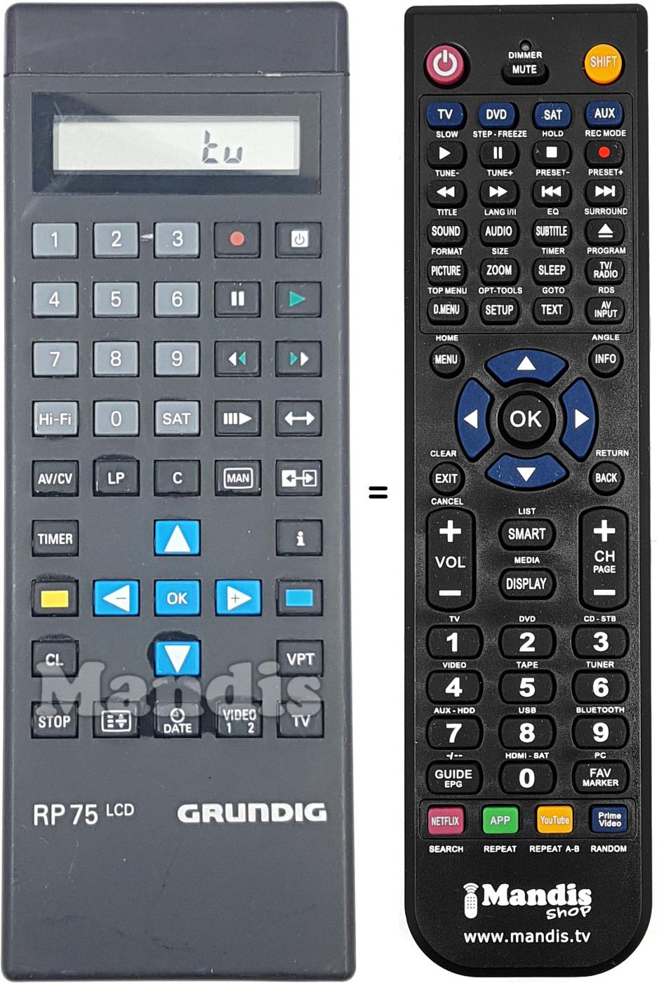 Replacement remote control Grundig 275200980100
