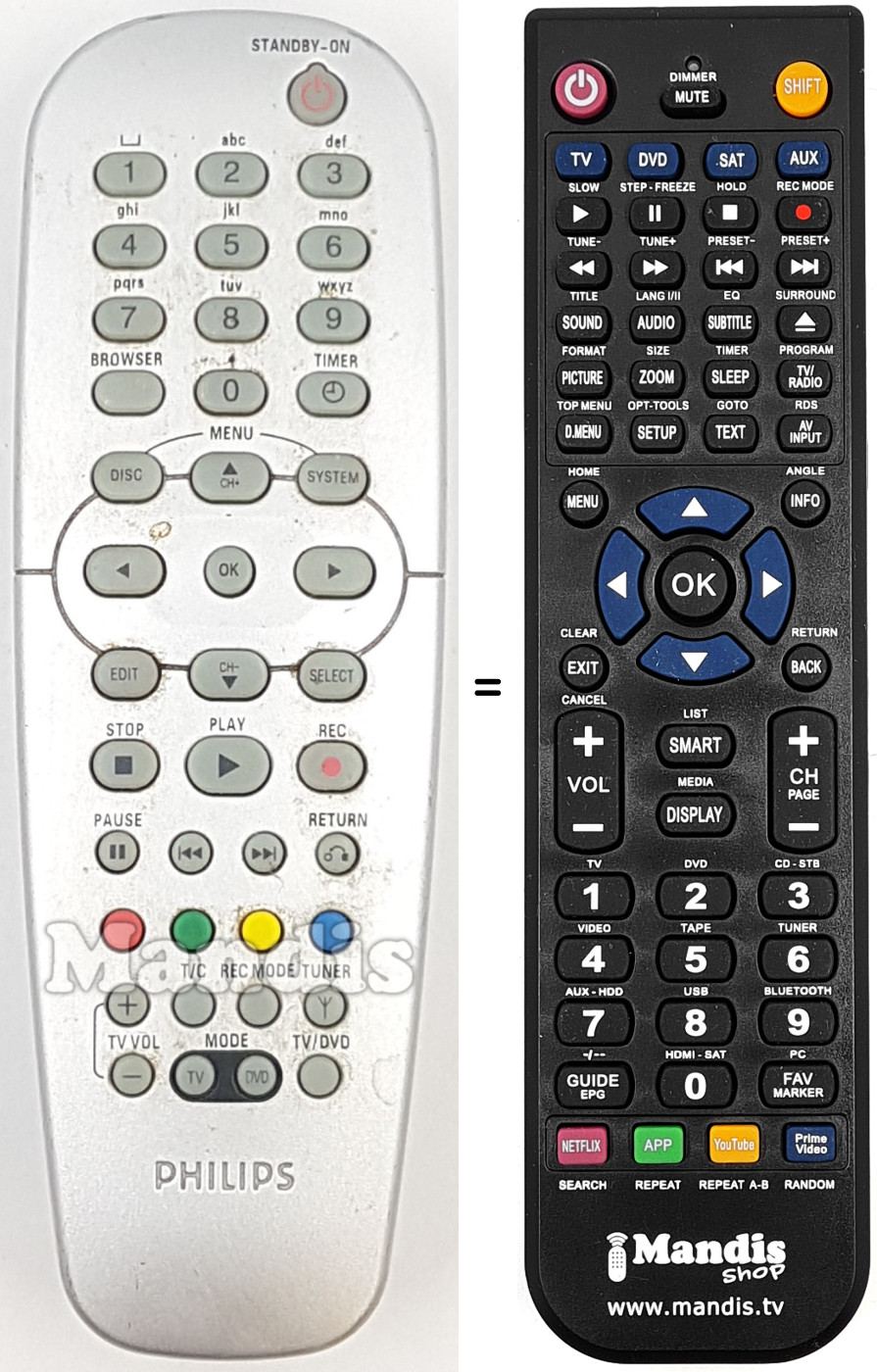 Replacement remote control 31324872121