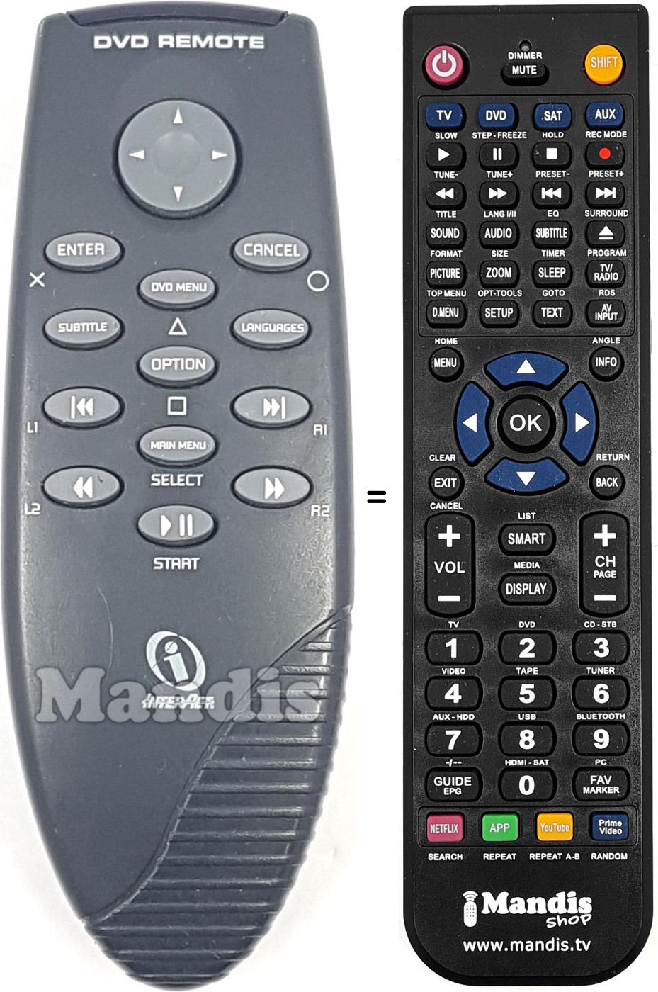 Replacement remote control 361041100