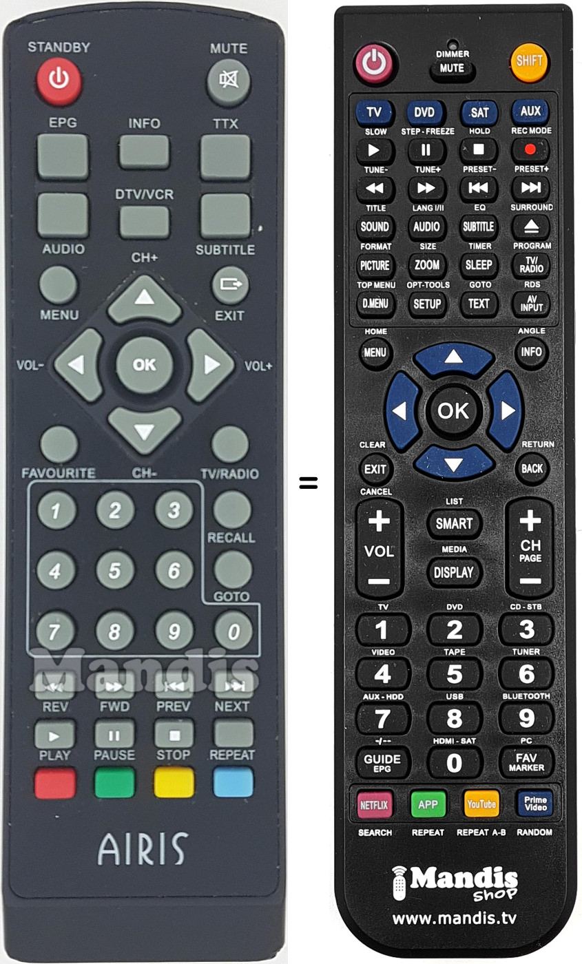 Replacement remote control AIRIS012