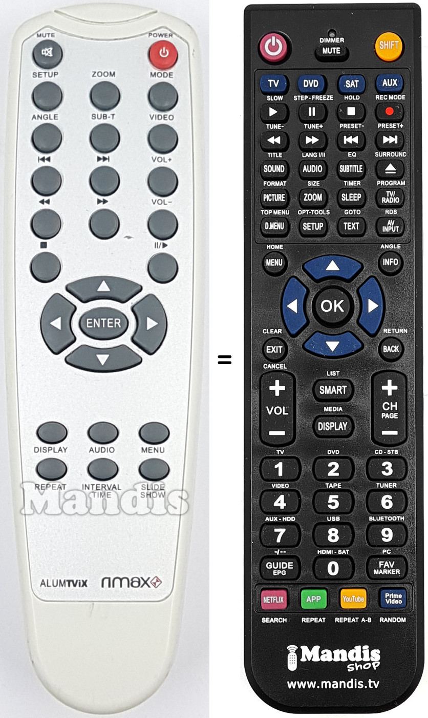 Replacement remote control ALUMTVIX