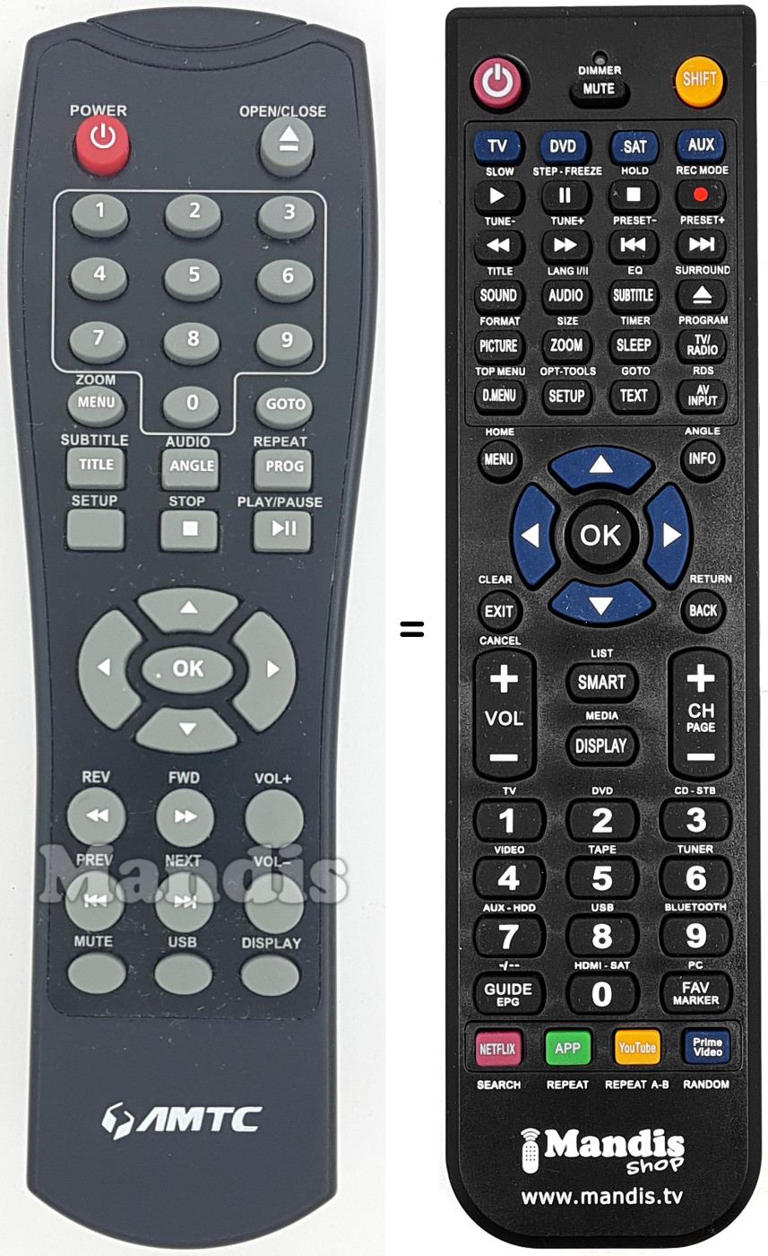 Replacement remote control AMTC001