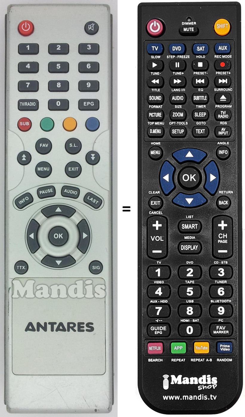 Replacement remote control ANT001