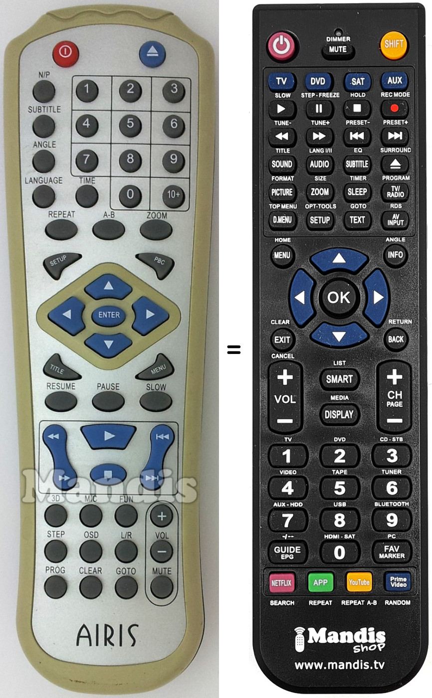 Replacement remote control Airis011