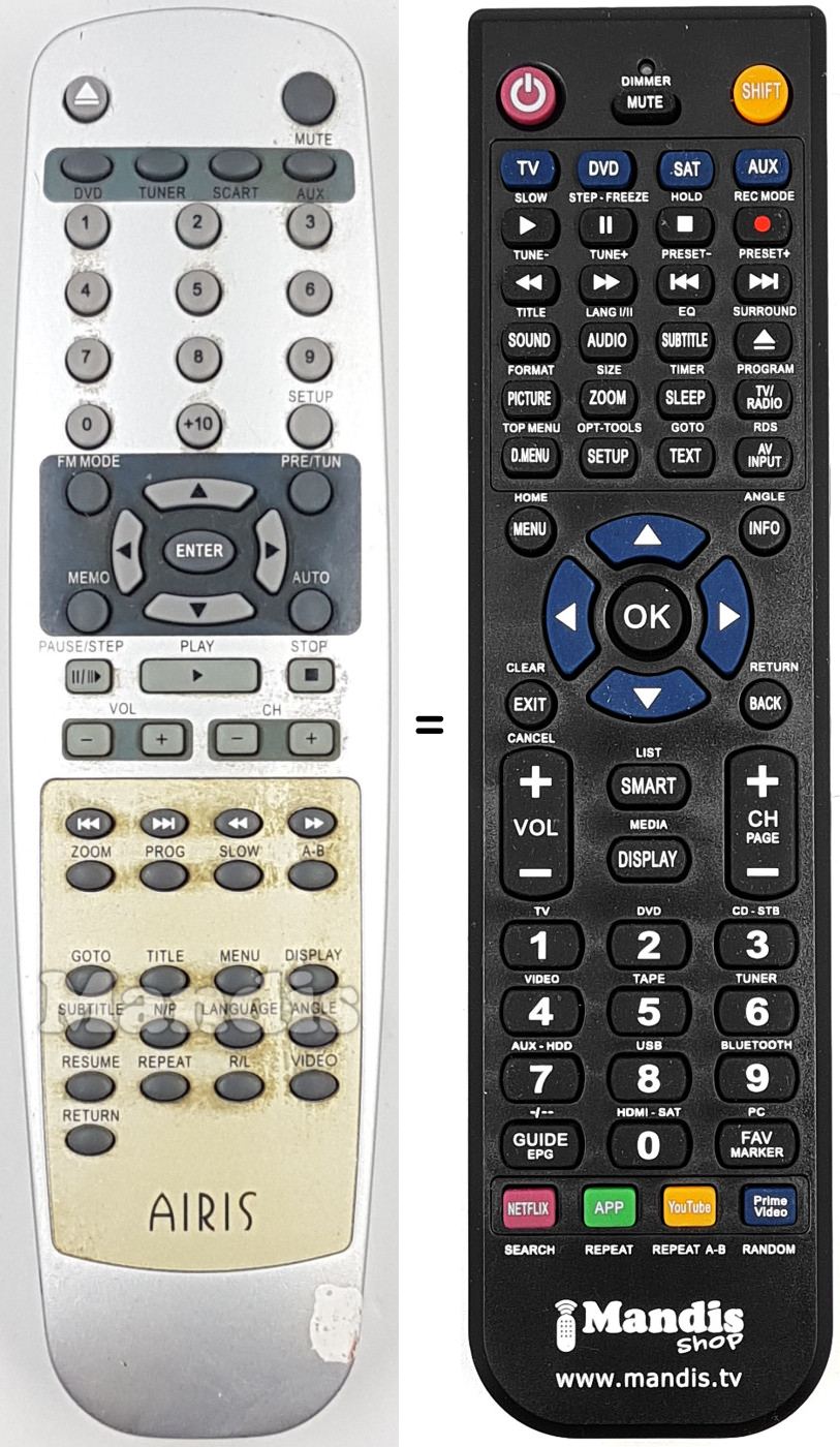 Replacement remote control Airis020