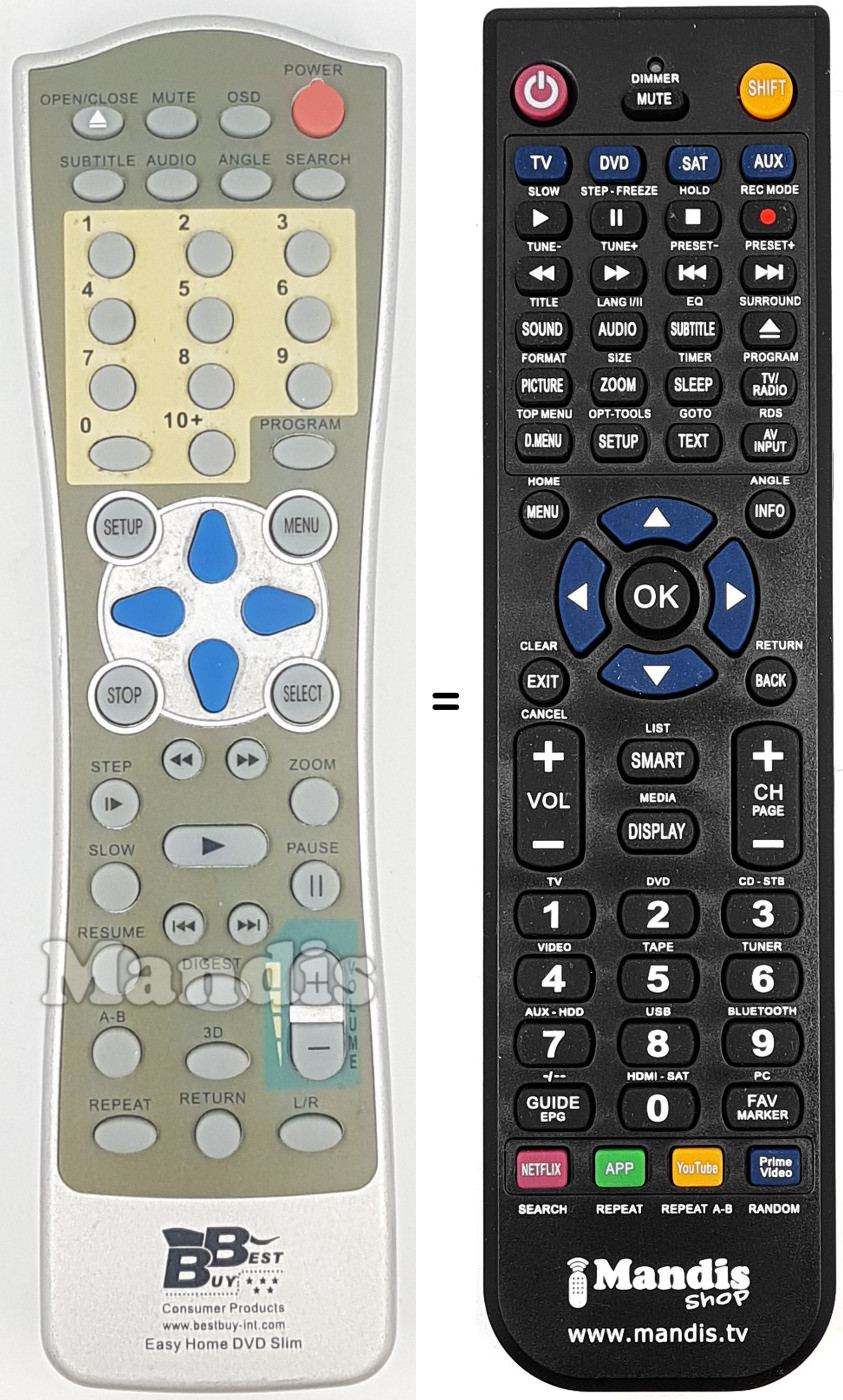 Replacement remote control BEST005