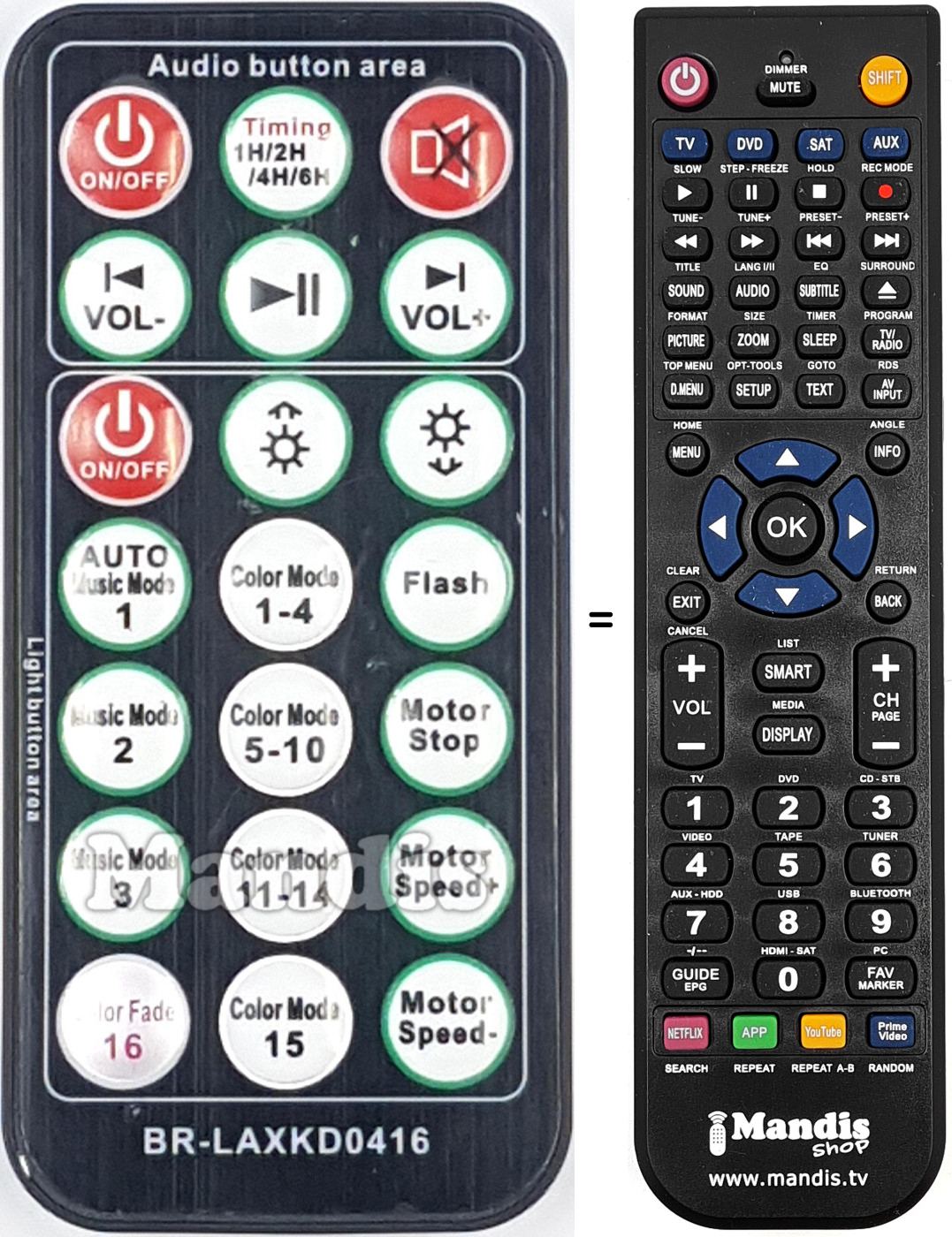 Replacement remote control BR-LAXKD0416