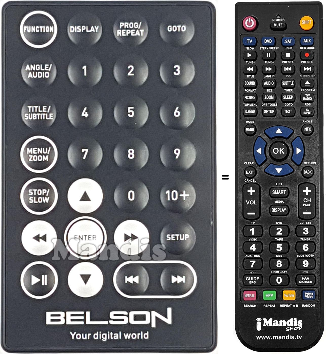 Replacement remote control BST005