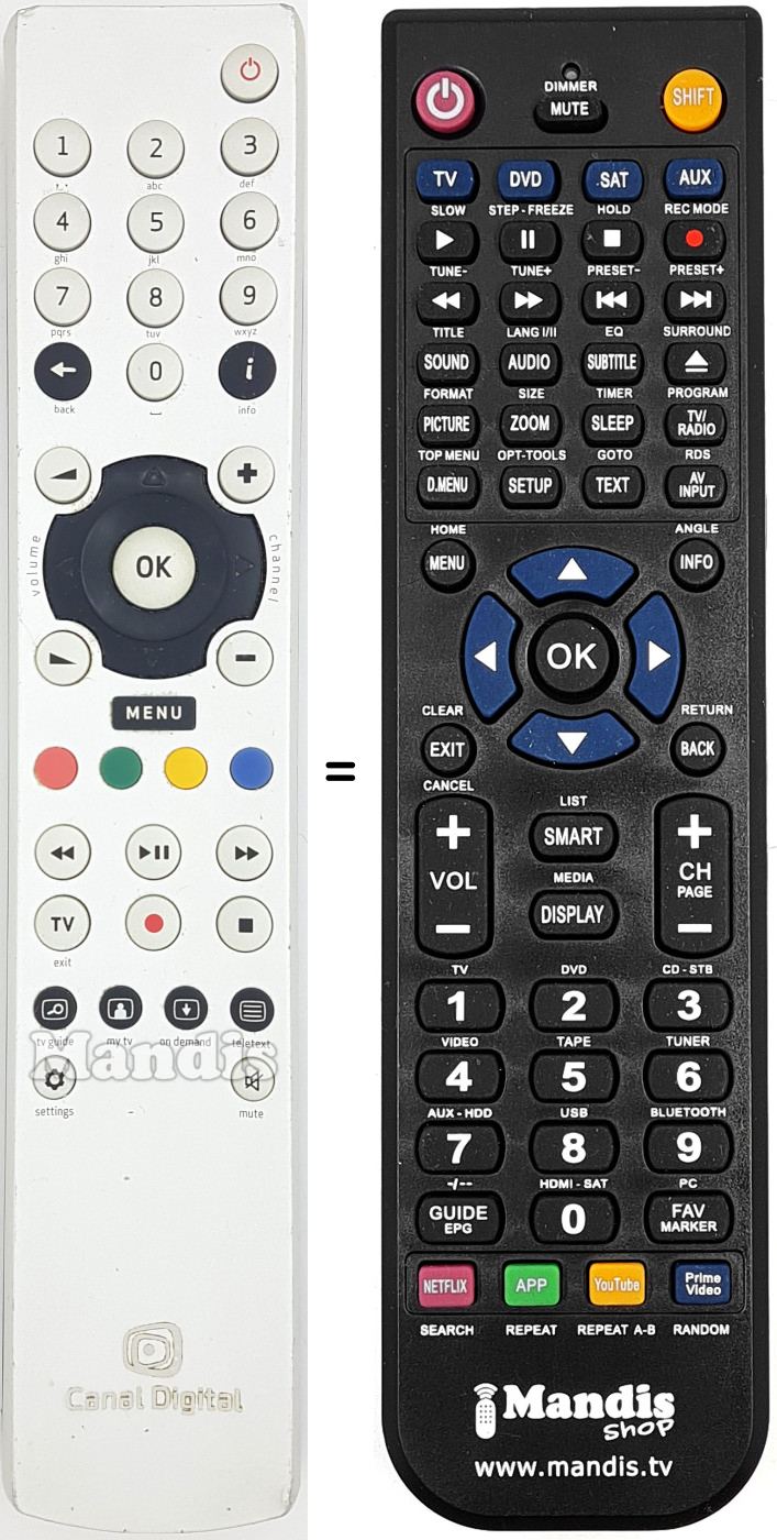 Replacement remote control CanalDigital001