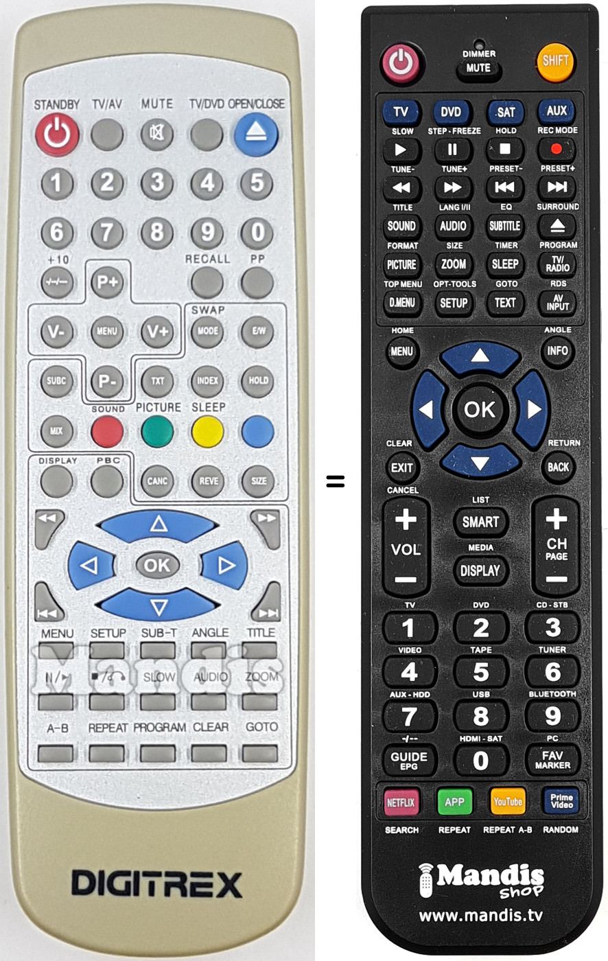 Replacement remote control DIGI001