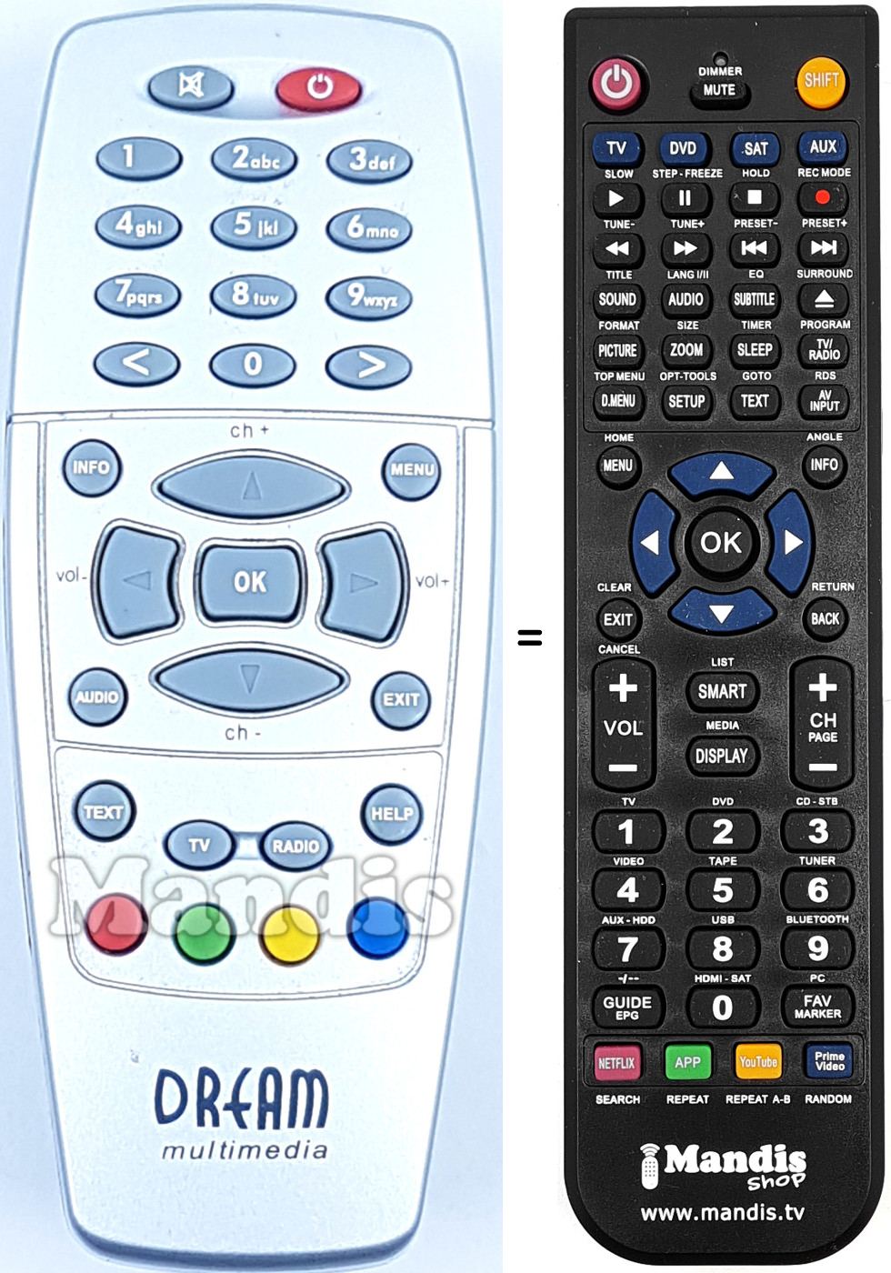 Replacement remote control Flybox DM 500 S