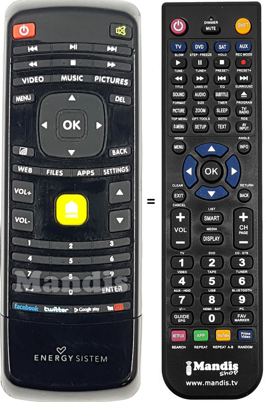 Replacement remote control ENE012