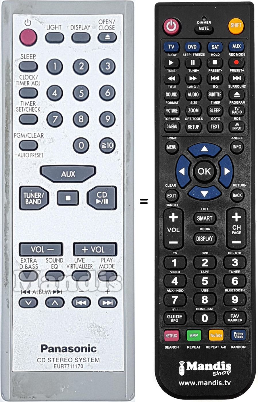 Replacement remote control EUR7711170