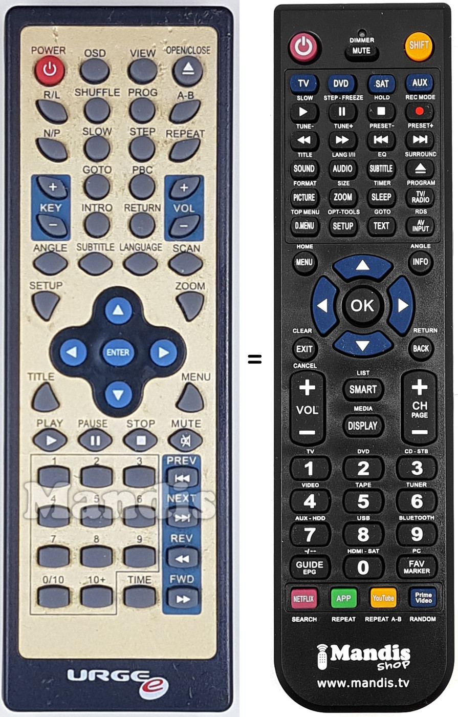 Replacement remote control JX-3055A