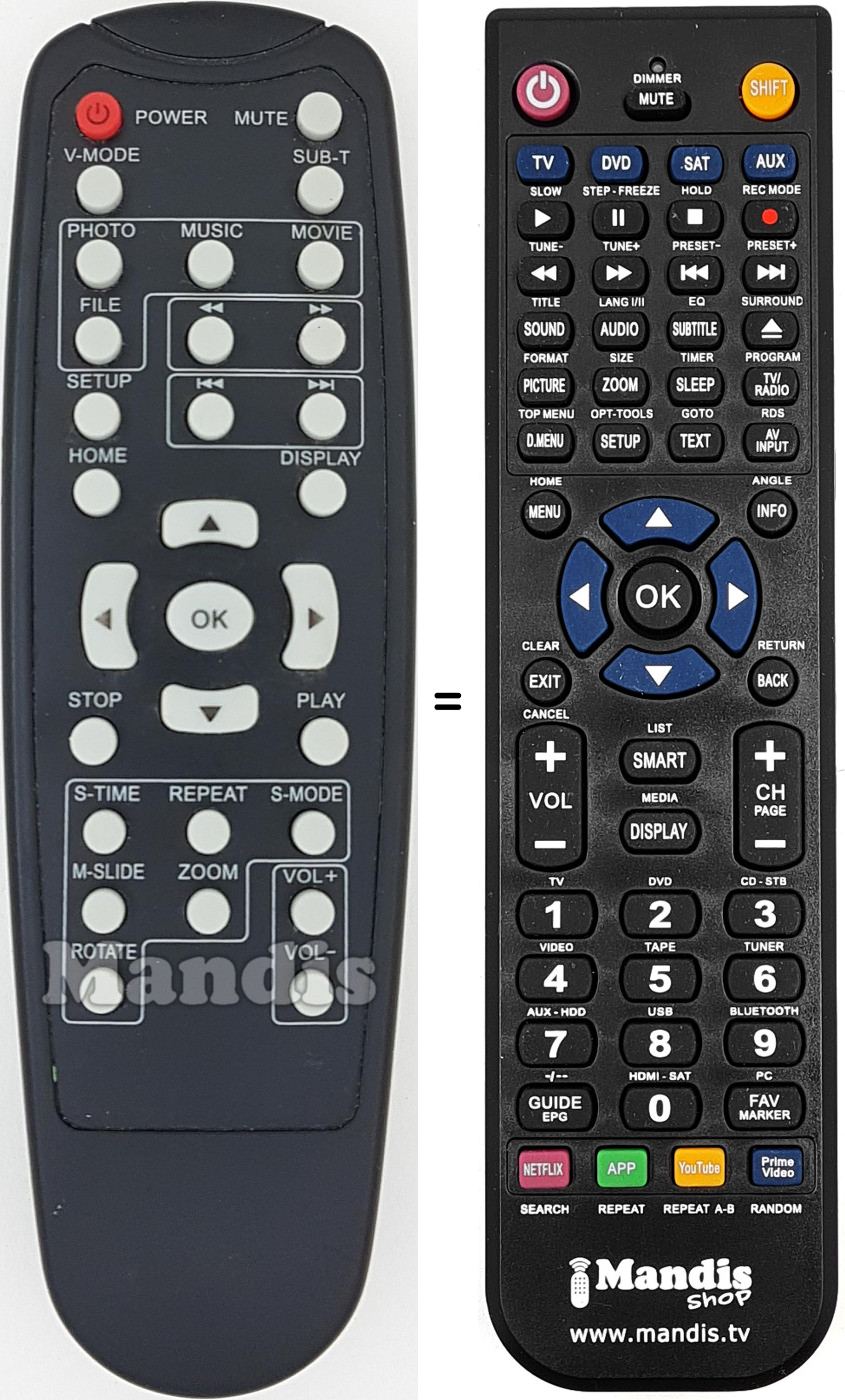 Replacement remote control JX5099A-2