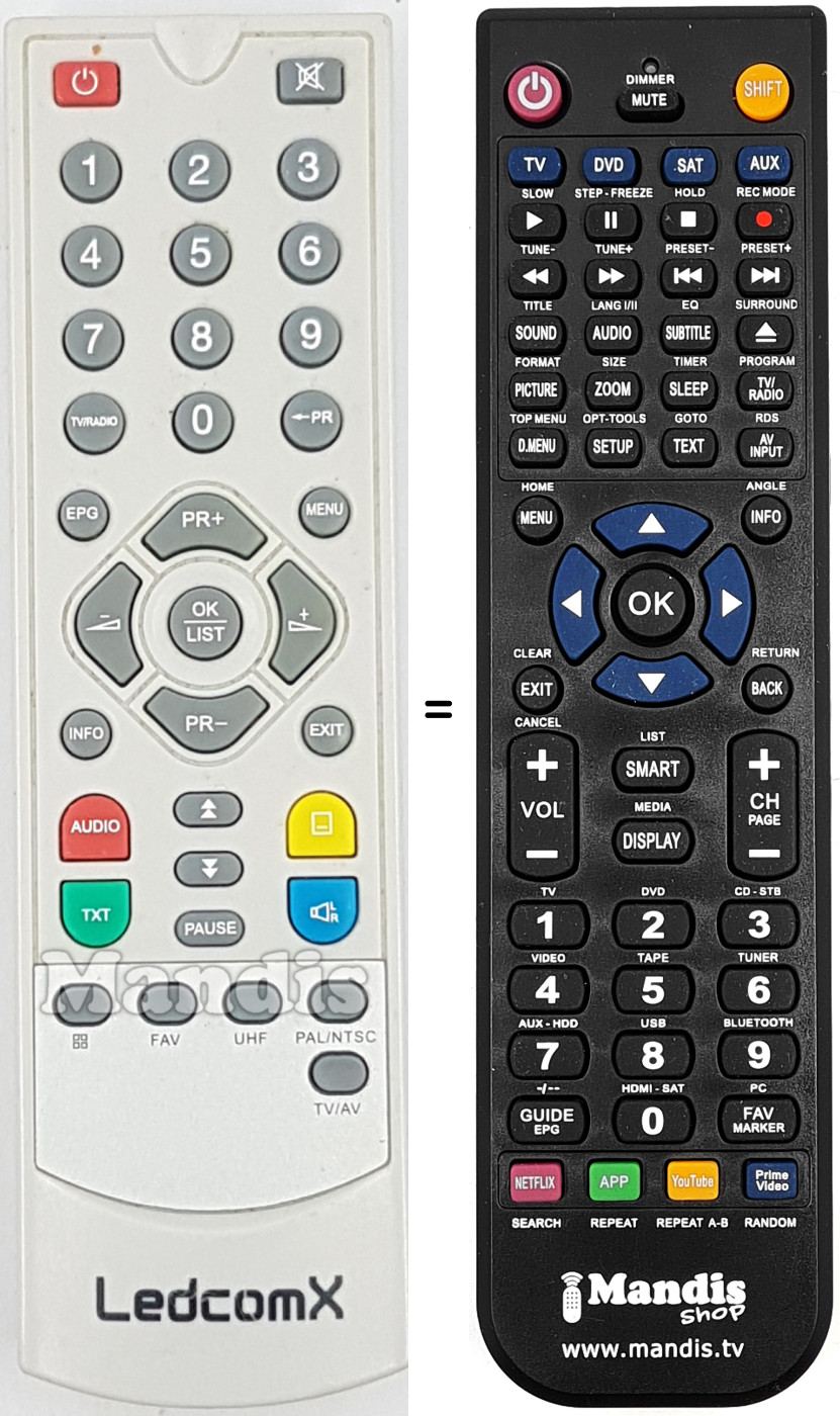 Replacement remote control LEDCOM001