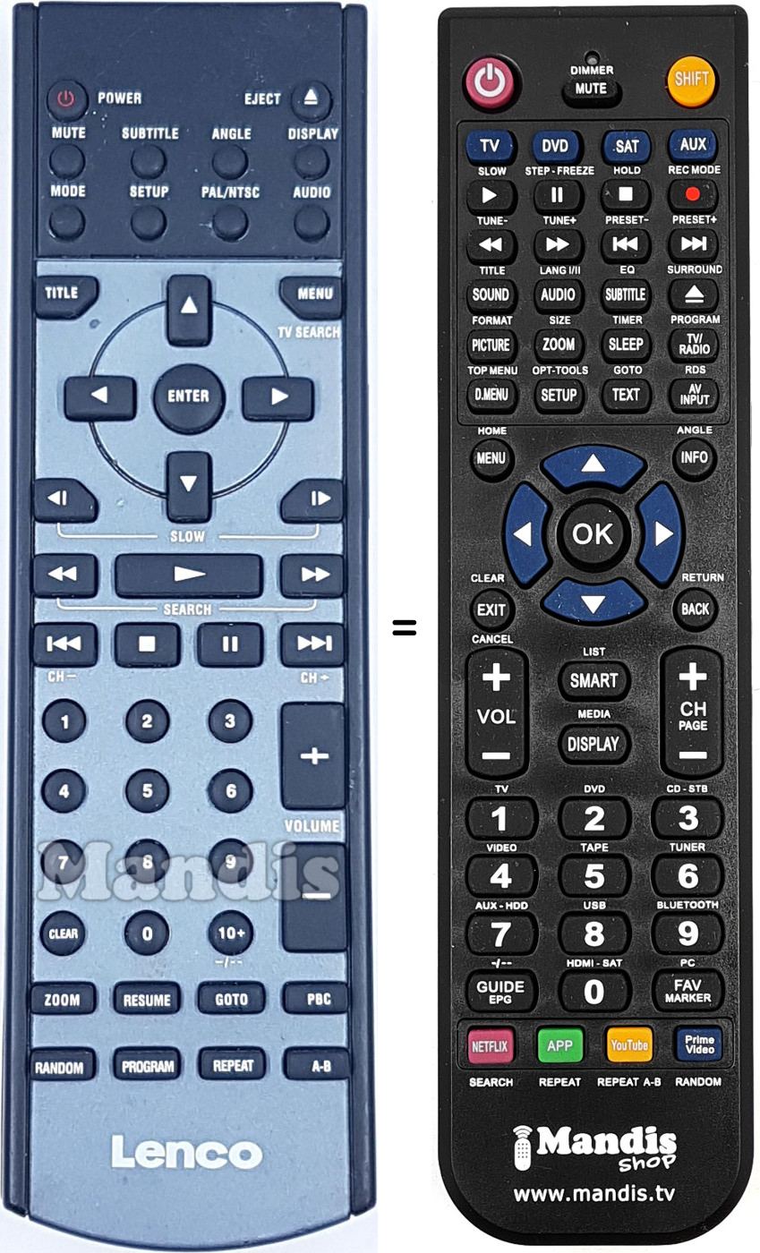 Replacement remote control LENCO004