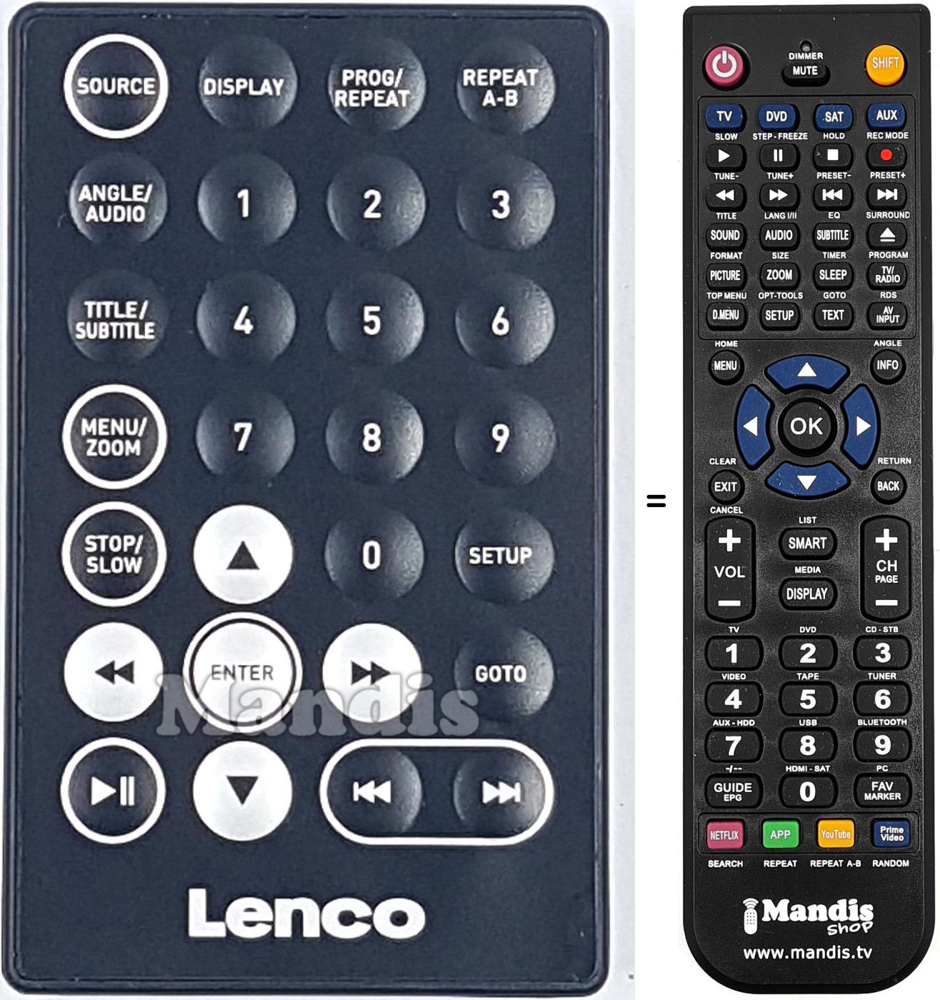 Replacement remote control LENCO005