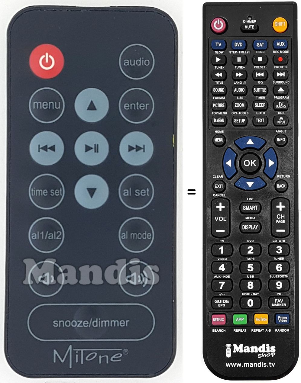 Replacement remote control MIT001