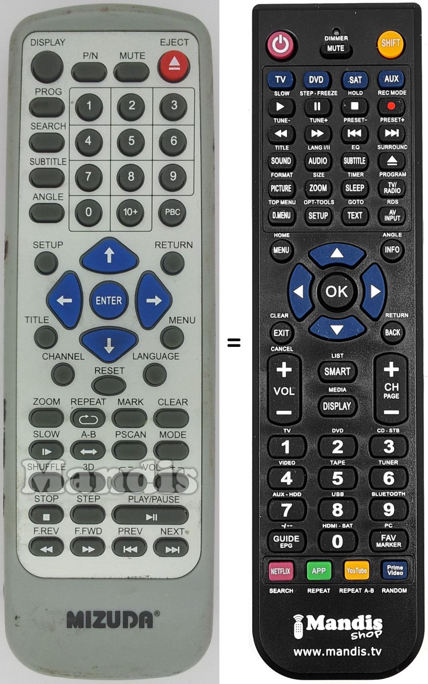 Replacement remote control MIZ001