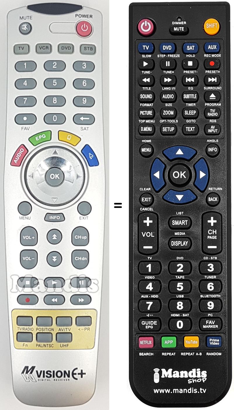 Replacement remote control MVISION001