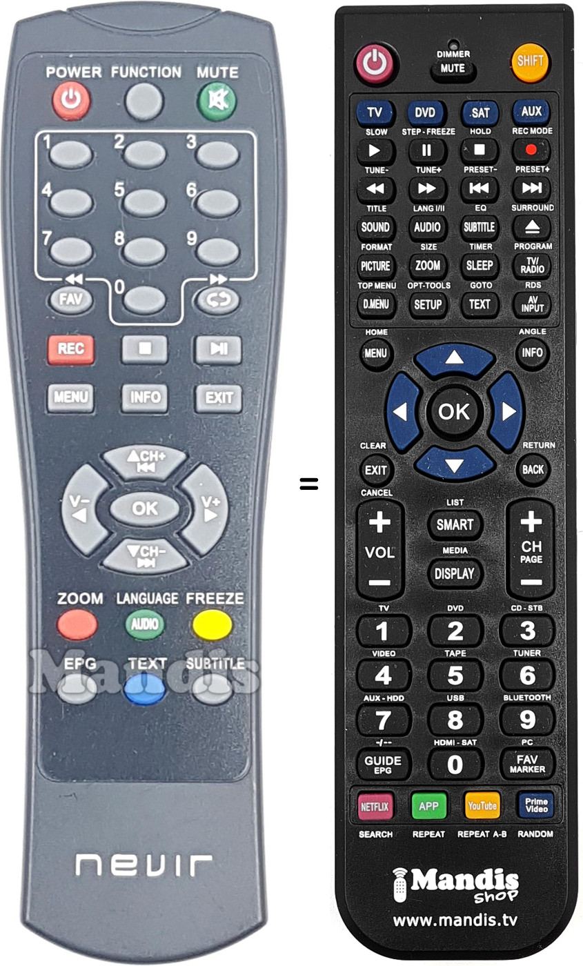 Replacement remote control NEVIR025