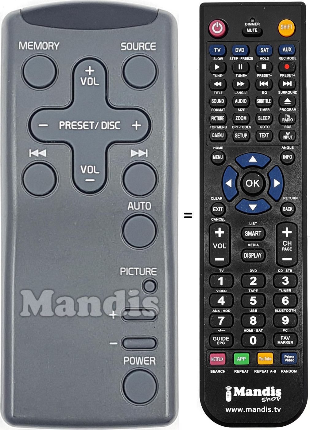 Replacement remote control P283AF0305