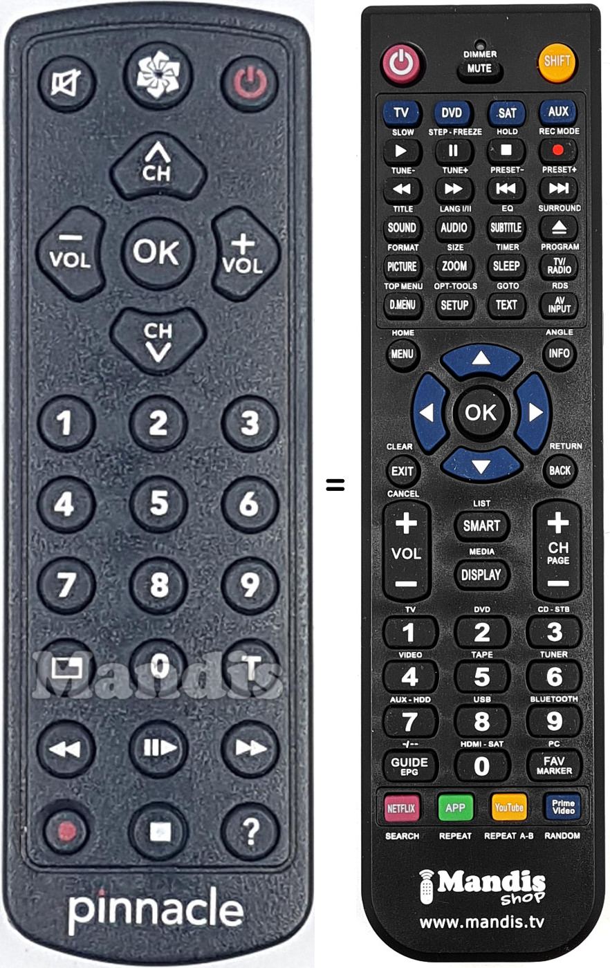 Replacement remote control PINNA003
