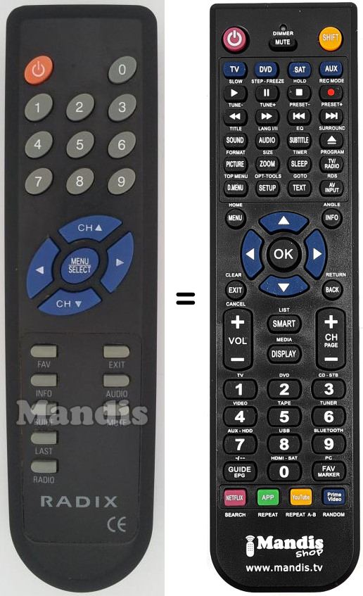 Replacement remote control Radix REMCON1451