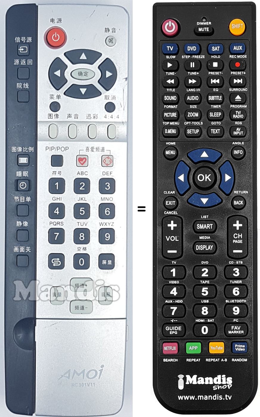 Replacement remote control RC-301V11