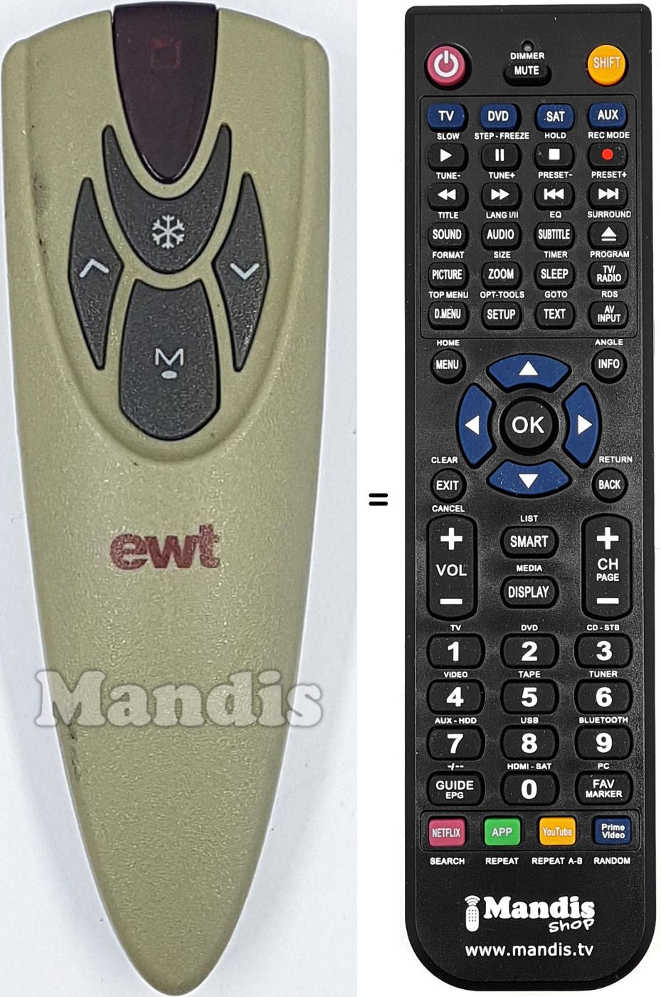 Replacement remote control RC01009