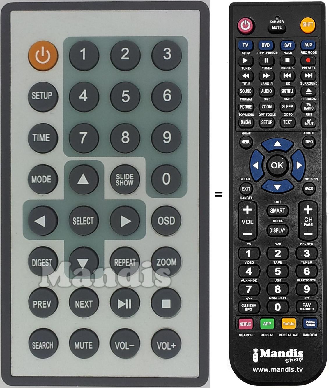 Replacement remote control REMCON1425