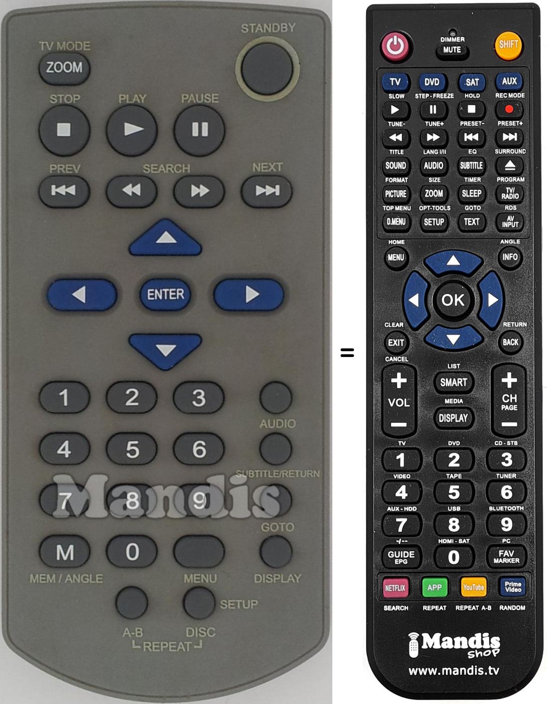 Replacement remote control REMCON1426