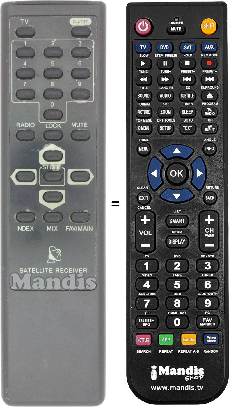 Replacement remote control REMCON1496