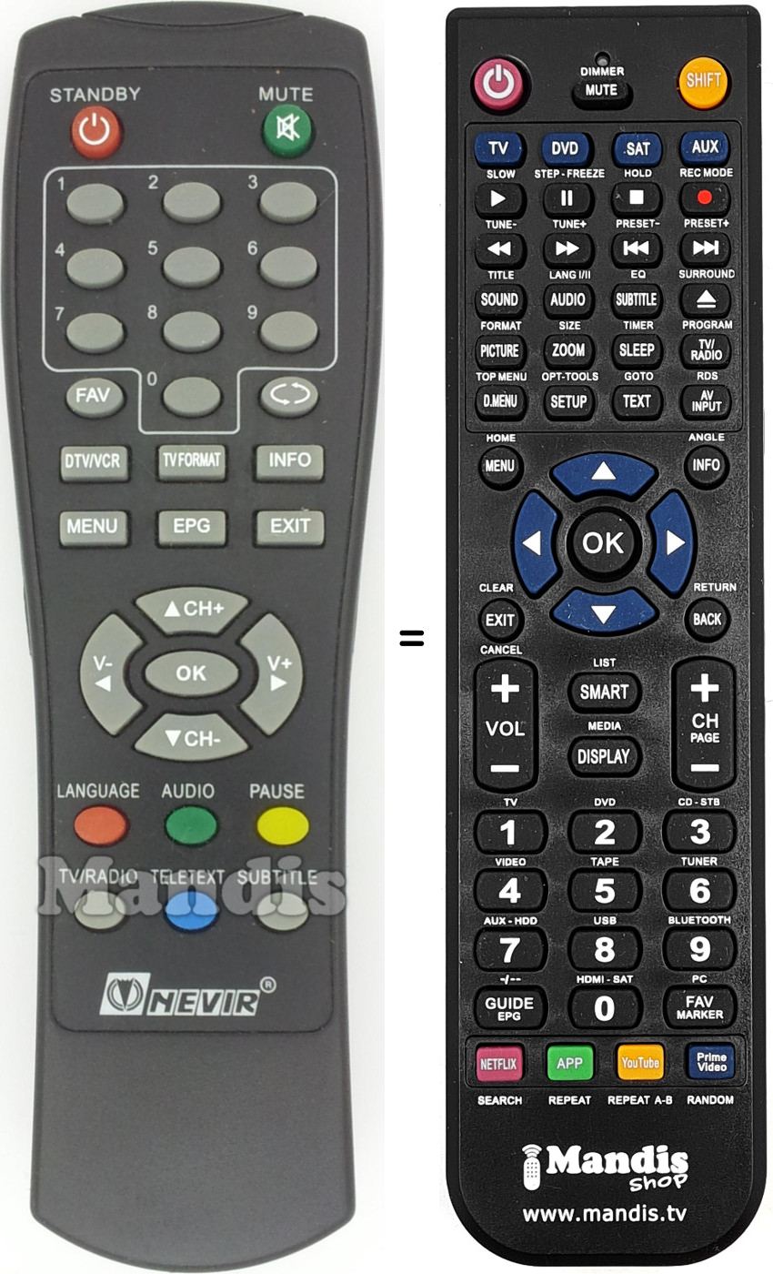 Replacement remote control REMCON1502