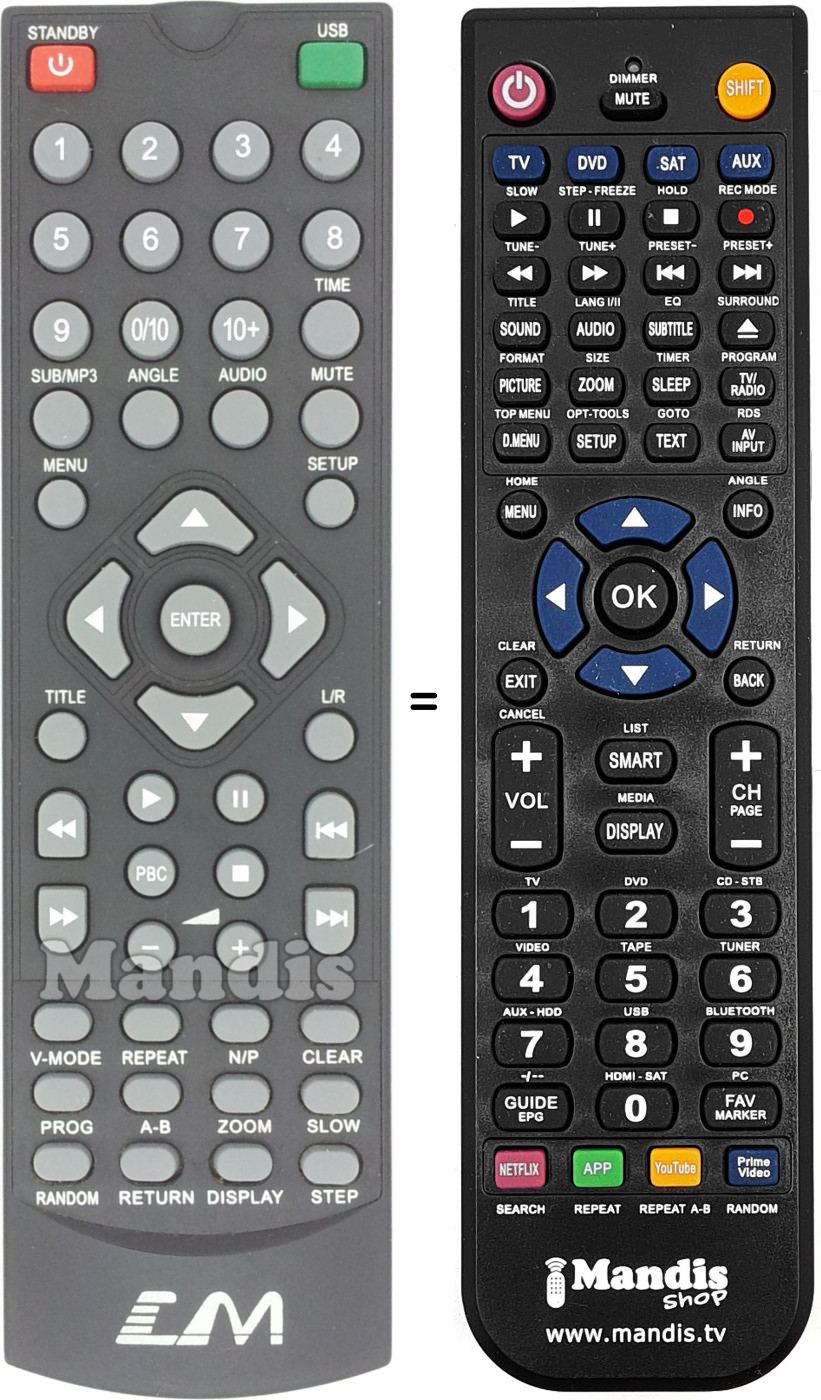 Replacement remote control REMCON1504