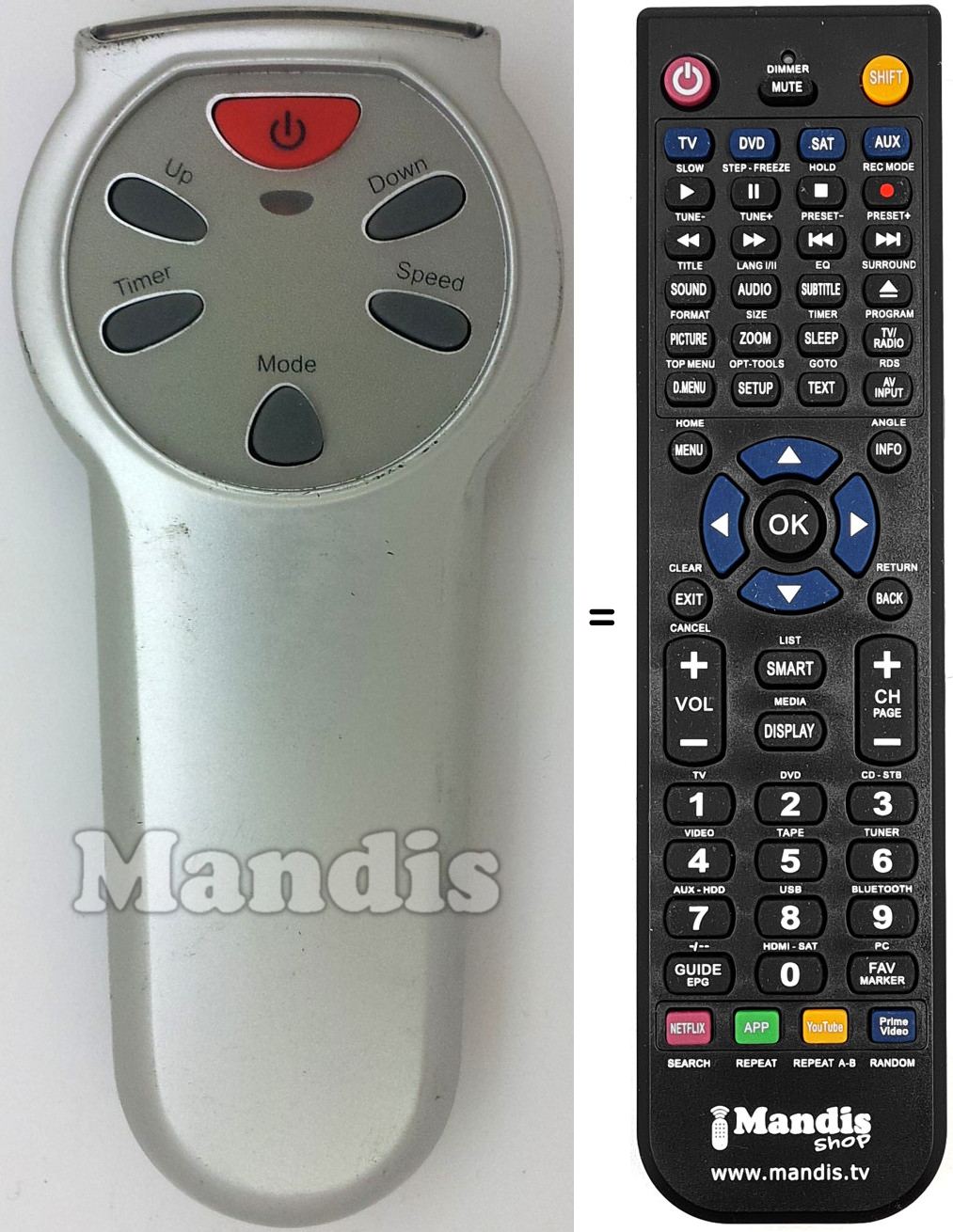 Replacement remote control REMCON1559
