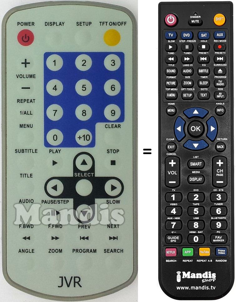 Replacement remote control REMCON1569