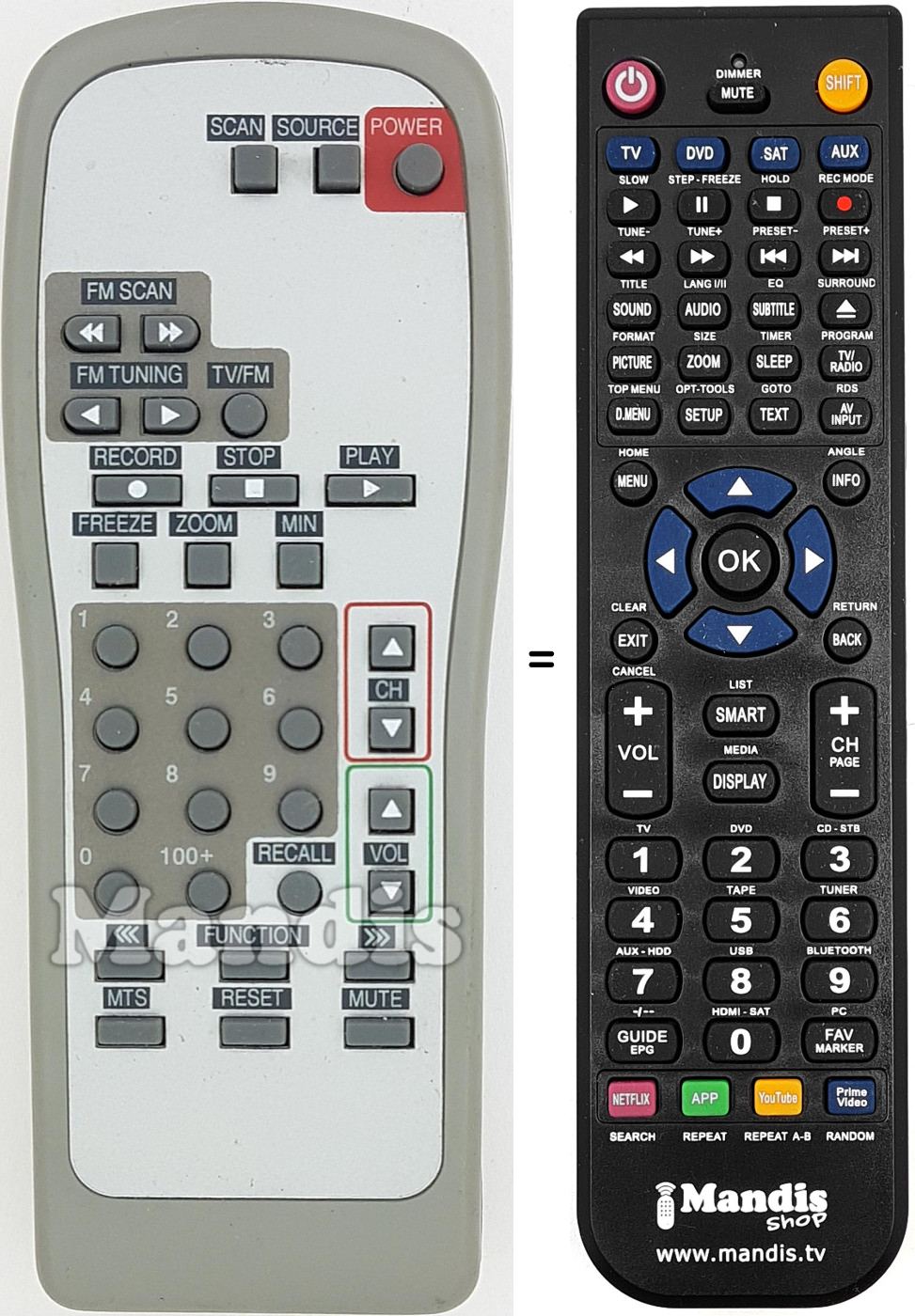 Replacement remote control REMCON1589
