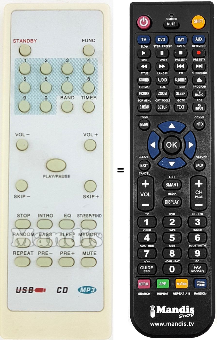 Replacement remote control REMCON1594