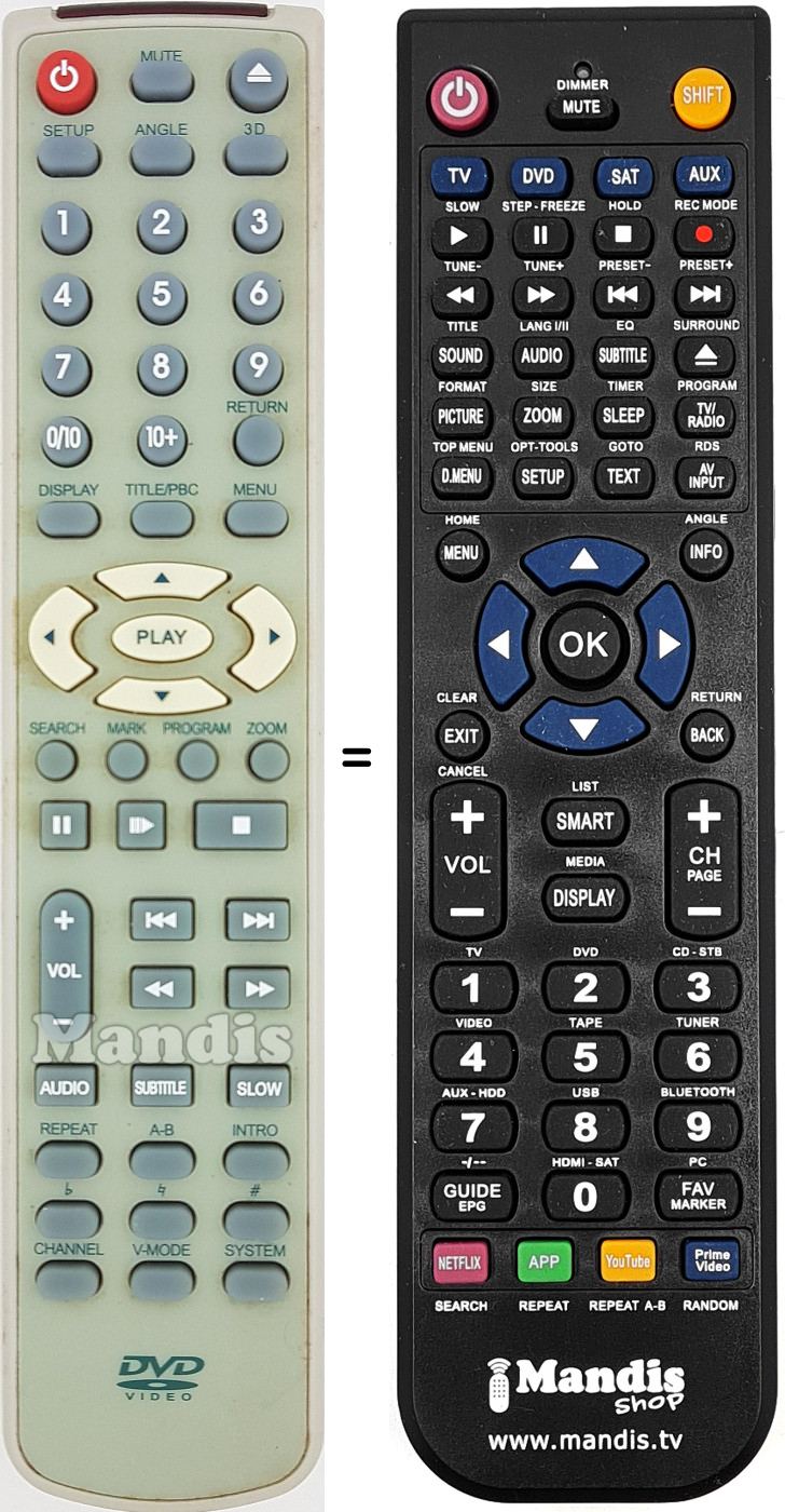 Replacement remote control REMCON1595