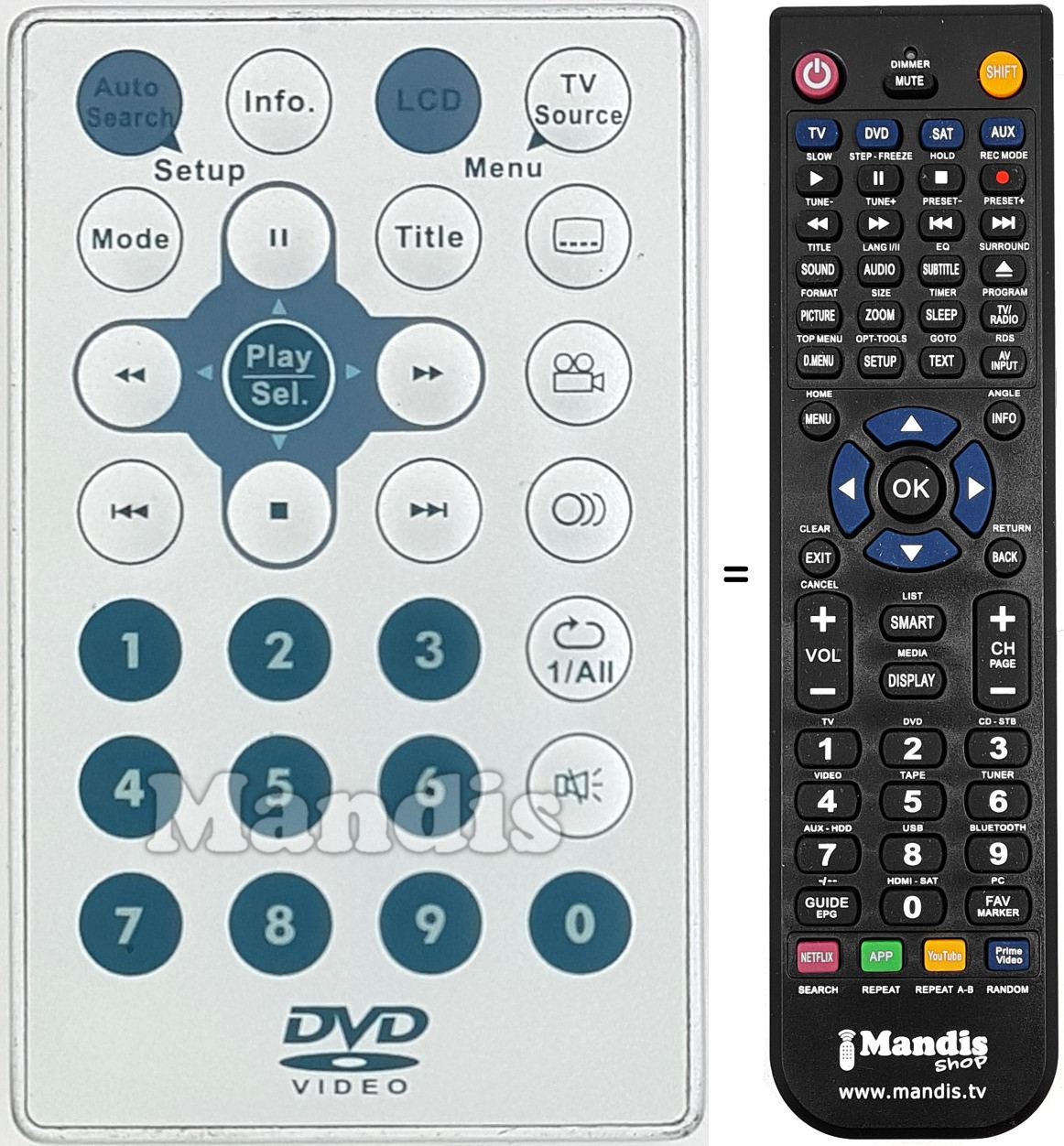 Replacement remote control REMCON1596