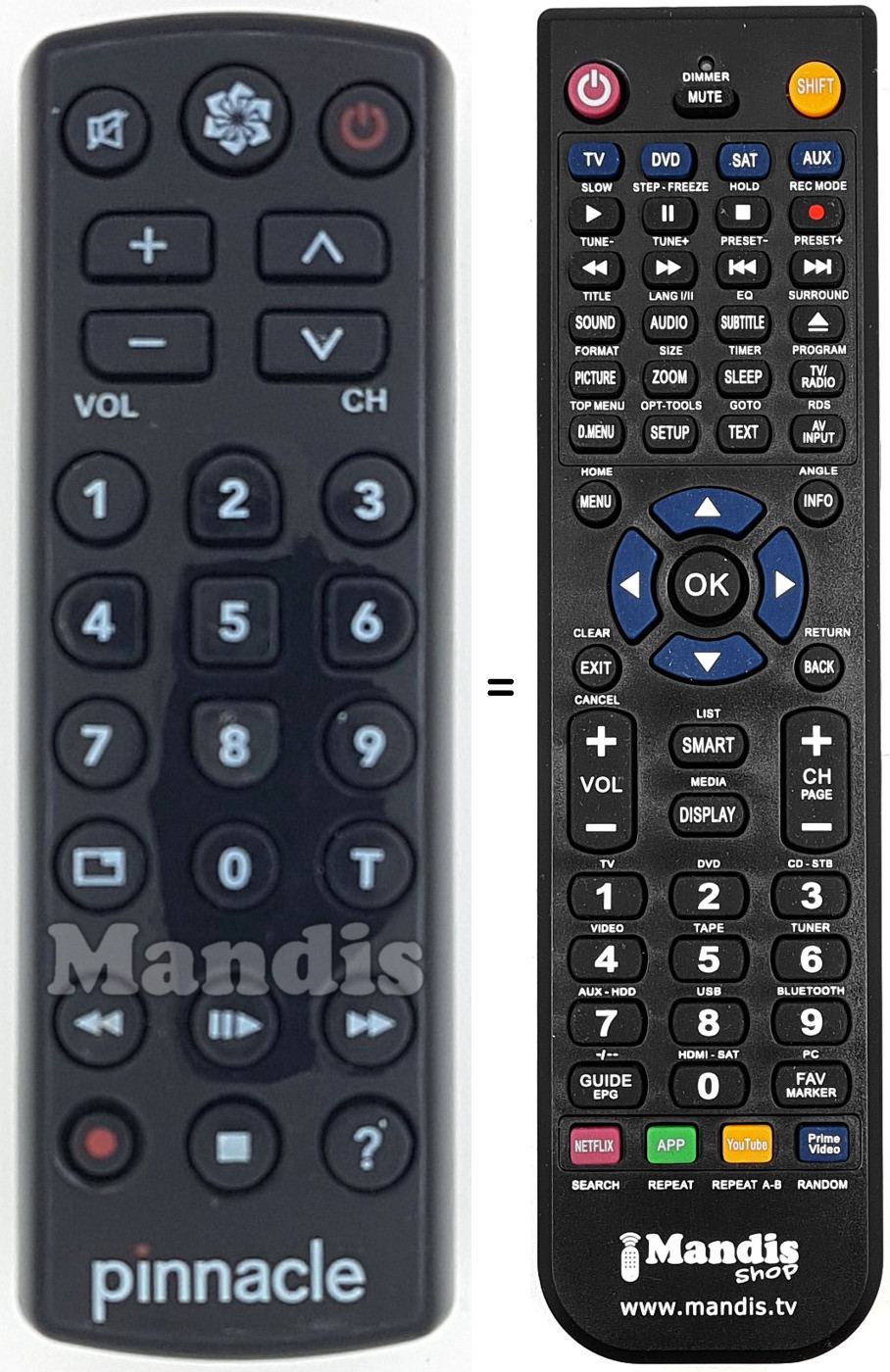 Replacement remote control REMCON1597