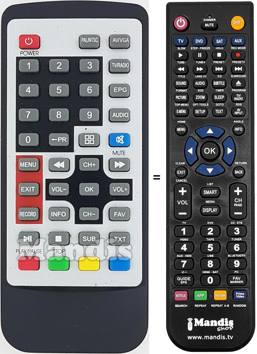 Replacement remote control REMCON1603