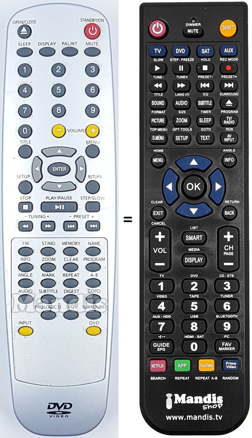 Replacement remote control REMCON1679
