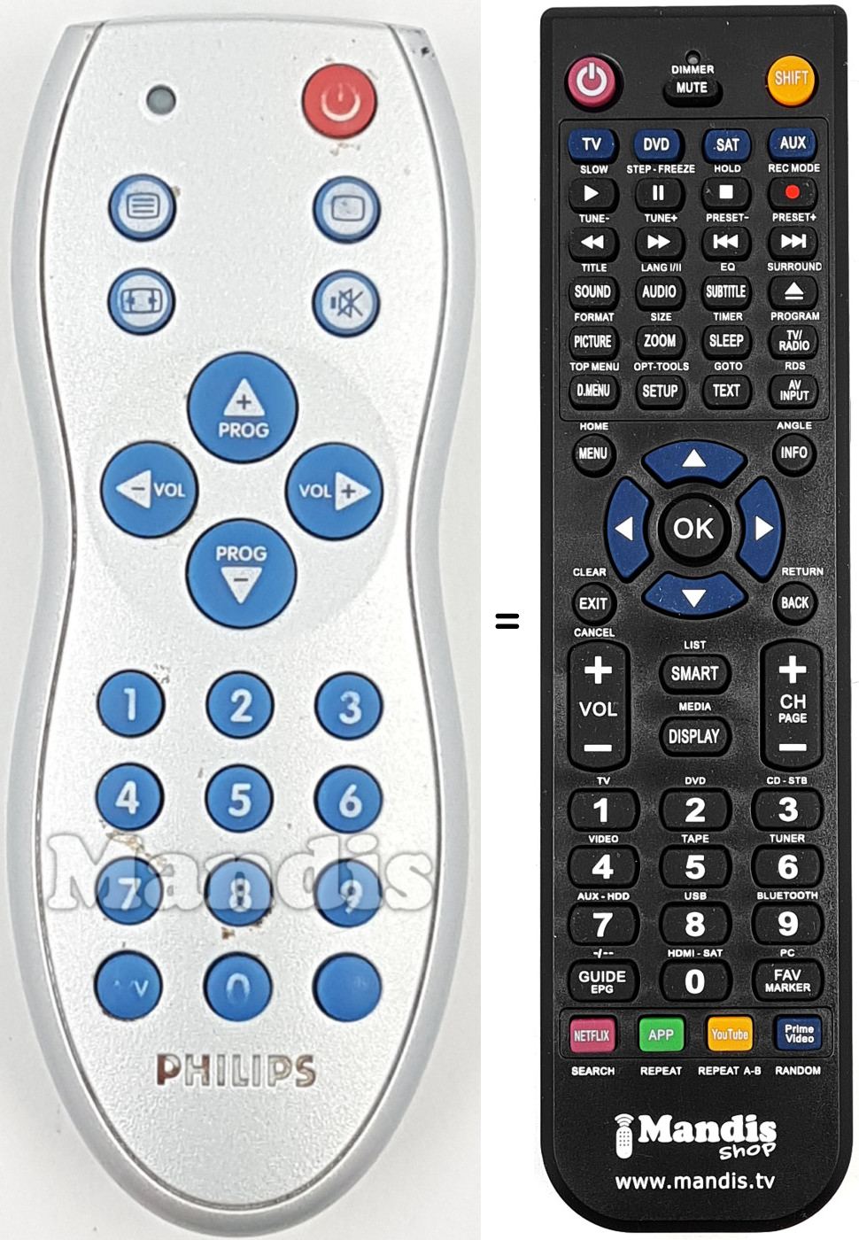 Replacement remote control REMCON1728