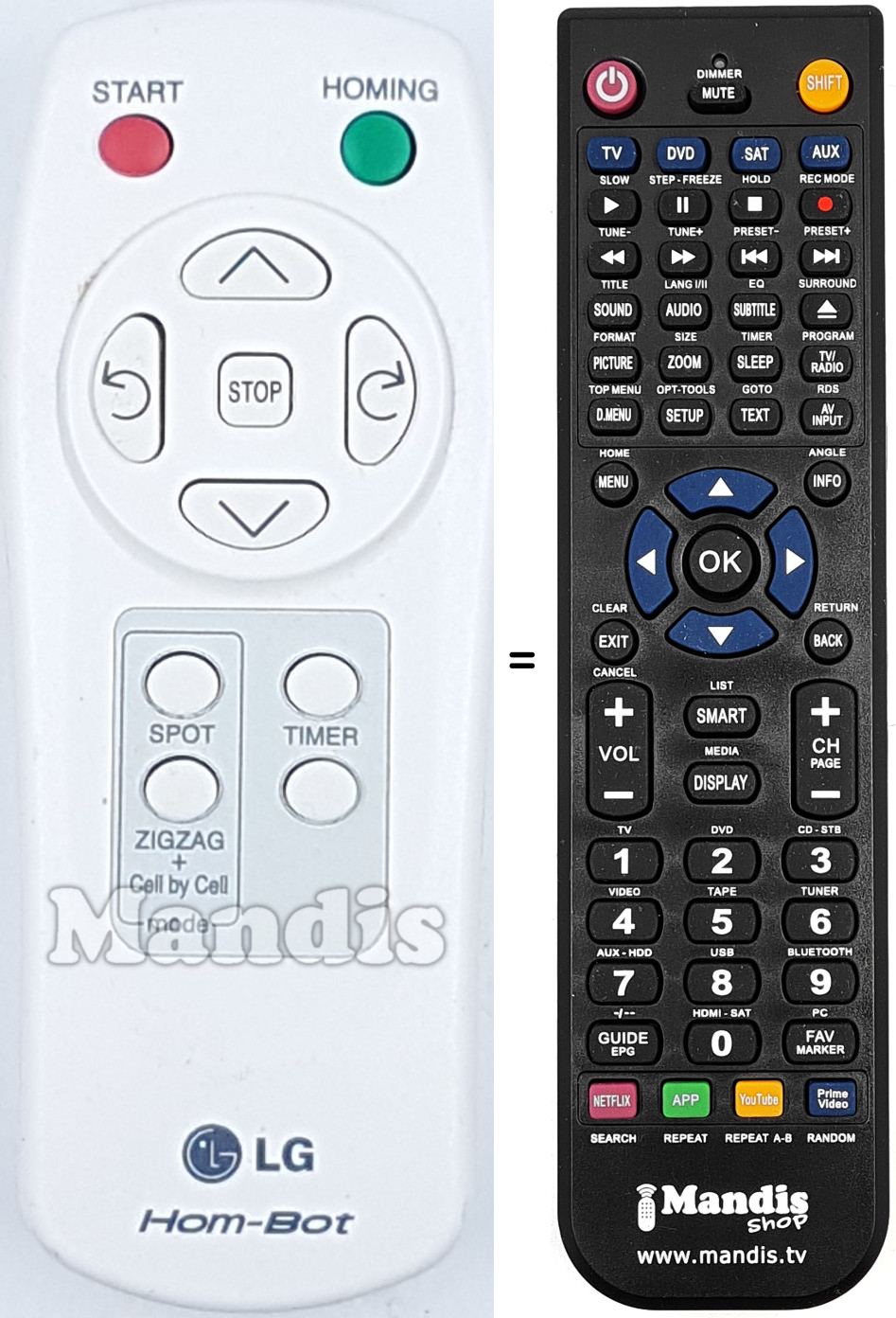 Replacement remote control REMCON1787