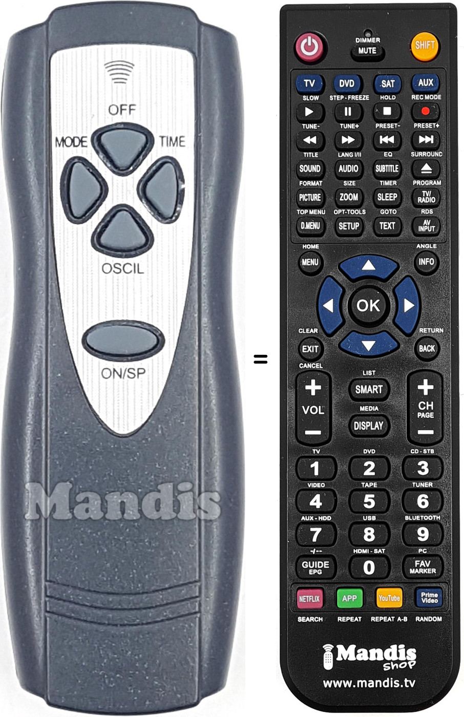 Replacement remote control REMCON1795